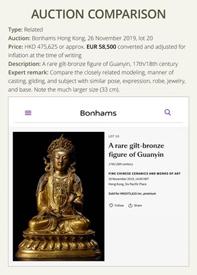 Lot 28 - A TWO-TONE GILT COPPER-ALLOY FIGURE OF GUANYIN, KANGXI-YONGZHENG PERIOD