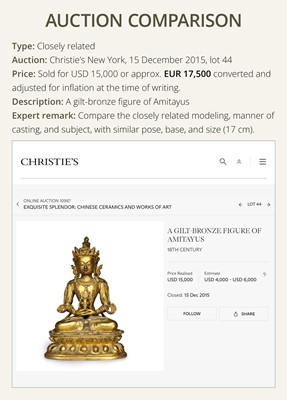 Lot 29 - A FINELY INLAID GILT-BRONZE FIGURE OF AMITAYUS, EARLY QING DYNASTY