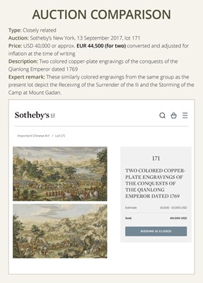 Lot 66 - A HAND-COLORED ENGRAVING AFTER CASTIGLIONE ET AL. DEPICTING THE BATTLE OF KHURUNGUI, QIANLONG PERIOD, CHINA, 1769-1774