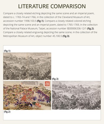 Lot 66 - A HAND-COLORED ENGRAVING AFTER CASTIGLIONE ET AL. DEPICTING THE BATTLE OF KHURUNGUI, QIANLONG PERIOD, CHINA, 1769-1774