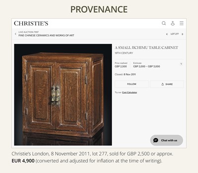 A SMALL JICHIMU SCHOLAR’S DESK CABINET, 18-19TH CENTURY