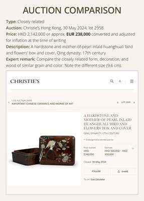 AN EMBELLISHED HUANGHUALI ‘FIVE FISH’ BOX AND COVER, QING DYNASTY, 17TH-18TH CENTURY