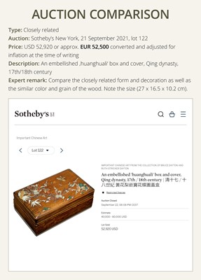 AN EMBELLISHED HUANGHUALI ‘FIVE FISH’ BOX AND COVER, QING DYNASTY, 17TH-18TH CENTURY