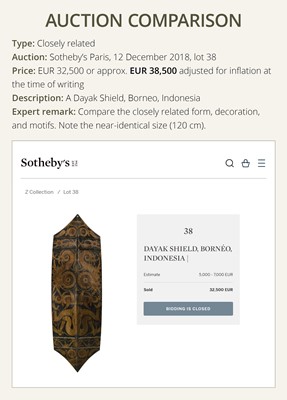Lot 247 - A KAYAN DAYAK KLAU SHIELD, KALIMANTAN, BORNEO, INDONESIA, EARLY 20TH CENTURY