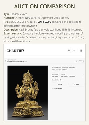Lot 14 - A GILT COPPER ALLOY FIGURE OF BUDDHA AKSHOBHYA, PROBABLY JONANG LINEAGE, TIBET, 14TH-15TH CENTURY