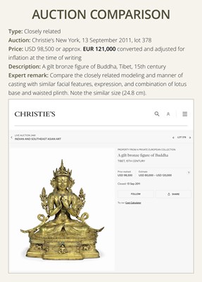 Lot 14 - A GILT COPPER ALLOY FIGURE OF BUDDHA AKSHOBHYA, PROBABLY JONANG LINEAGE, TIBET, 14TH-15TH CENTURY