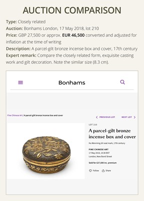 A FINE PARCEL-GILT BRONZE INCENSE POWDER BOX AND COVER, MING DYNASTY