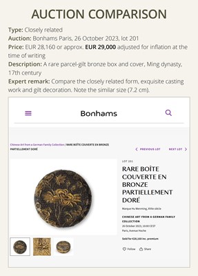 A FINE PARCEL-GILT BRONZE INCENSE POWDER BOX AND COVER, MING DYNASTY