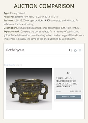 A FINE GOLD-SPLASHED BRONZE CENSER, GUI, 17TH-18TH CENTURY