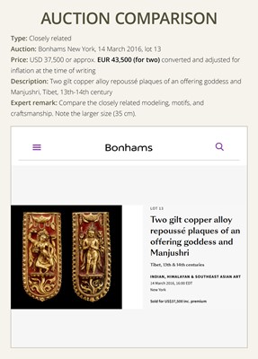 A GILT-COPPER REPOUSSÉ RELIEF DEPICTING PADMAPANI LOKESHVARA, TIBET, 14TH-15TH CENTURY