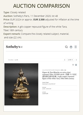 A FINE GILT BRONZE REPOUSSÉ FIGURE OF KHADIRAVANI TARA