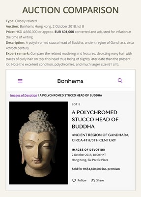 Lot 235 - A MAGNIFICENTLY MODELED OVER-LIFESIZE STUCCO HEAD OF BUDDHA, ANCIENT REGION OF GANDHARA, 3RD TO 4TH CENTURY
