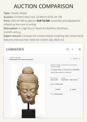 Lot 235 - A MAGNIFICENTLY MODELED OVER-LIFESIZE STUCCO HEAD OF BUDDHA, ANCIENT REGION OF GANDHARA, 3RD TO 4TH CENTURY