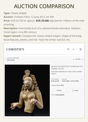 Lot 223 - AN IMPORTANT TERRACOTTA BUST OF A FEMALE DEITY, ANCIENT REGION OF HUND