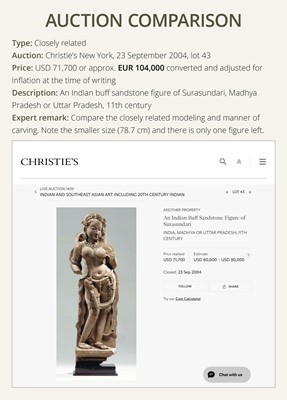 Lot 210 - AN EXTRAORDINARY AND EXTREMELY RARE SANDSTONE FIGURE OF LAKSHMI-NARAYANA, CHANDELA PERIOD, 10TH-12TH CENTURY