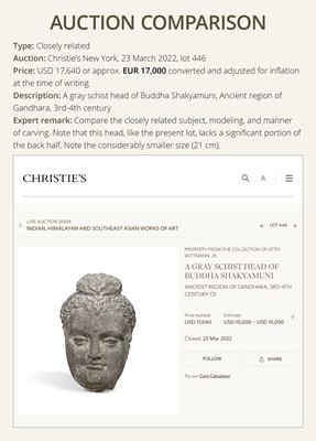 A LARGE GRAY SCHIST HEAD OF BUDDHA SHAKYAMUNI, ANCIENT REGION OF GANDHARA, 1ST-4TH CENTURY