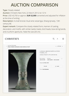 Lot 367 - A BRONZE RITUAL WINE VASE, GU, SHANG DYNASTY, LATTER ERLIGANG STAGE
