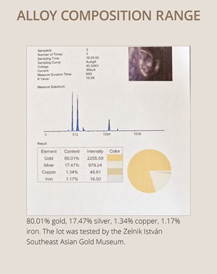 Lot 98 - A GOLD REPOUSSÉ ‘CROWNED BUDDHA’ PENDANT, ANCIENT REGION OF GANDHARA