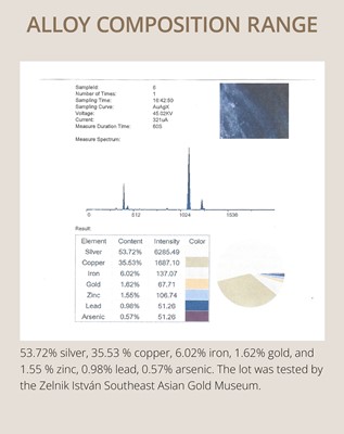 Lot 90 - A SILVER ‘LION HEAD’ PROTOME, NEO-ASSYRIAN TO EARLY ACHAEMENID DYNASTY