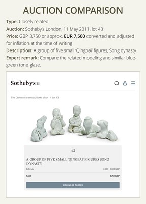 Lot 144 - A GROUP OF SIX MINIATURE QINGBAI FIGURES OF ANIMALS, SONG DYNASTY