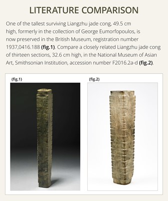 Lot 60 - AN EXCEEDINGLY RARE AND VERY LARGE THIRTEEN-TIERED GREEN JADE CONG, NEOLITHIC PERIOD, LIANGZHU CULTURE
