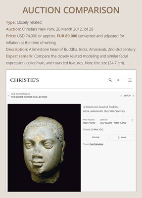 Lot 99 - AN EXCEEDINGLY RARE AND EXCEPTIONAL LIMESTONE FIGURE OF BUDDHA, AMARAVATI, ANDHRA PRADESH, IKSHVAKU DYNASTY, 225-325 CE