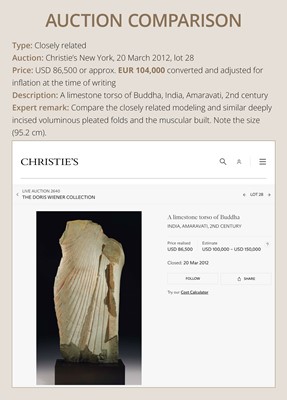 Lot 99 - AN EXCEEDINGLY RARE AND EXCEPTIONAL LIMESTONE FIGURE OF BUDDHA, AMARAVATI, ANDHRA PRADESH, IKSHVAKU DYNASTY, 225-325 CE