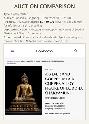Lot 11 - AN IMPORTANT PARCEL-GILT COPPER ALLOY FIGURE OF BUDDHA SHAKYAMUNI, TIBET, 13TH-14TH CENTURY
