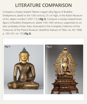 Lot 11 - AN IMPORTANT PARCEL-GILT COPPER ALLOY FIGURE OF BUDDHA SHAKYAMUNI, TIBET, 13TH-14TH CENTURY