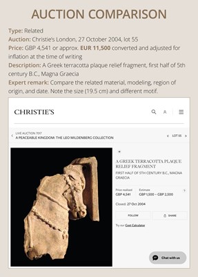 Lot 68 - A GREEK PINAX FRAGMENT OF KORE PERSEPHONE, 5TH CENTURY BC