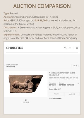 Lot 68 - A GREEK PINAX FRAGMENT OF KORE PERSEPHONE, 5TH CENTURY BC