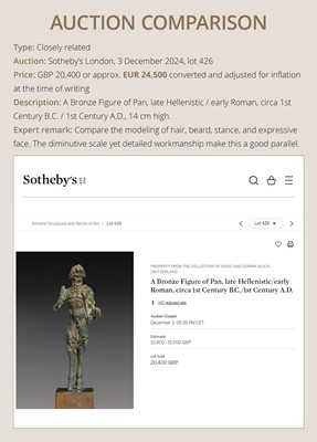 Lot 77 - A ROMAN BRONZE WATER SPOUT DEPICTING PAN, PROBABLY FROM A NYMPHAEUM, CIRCA 1ST–2ND CENTURY