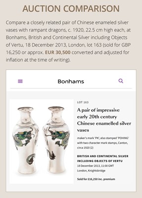 Lot 24 - UJITADA: A SUPERB CLOISONNÉ ENAMEL APPLIED SILVER ‘DRAGON’ VASE