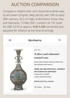 Lot 24 - UJITADA: A SUPERB CLOISONNÉ ENAMEL APPLIED SILVER ‘DRAGON’ VASE