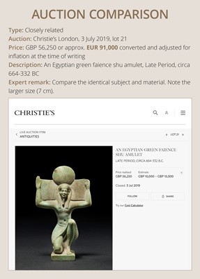 A GREEN FAIENCE AMULET OF SHU, THE GOD OF AIR AND ATMOSPHERE, LATE PERIOD, DYNASTY XXVI