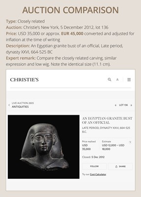 Lot 9 - AN INSCRIBED DIORITE BUST OF A ‘SOLE COMPANION’, SAITE PERIOD, DYNASTY XXVI