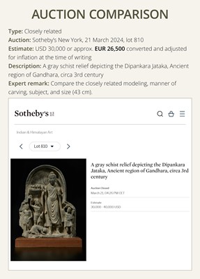 Lot 225 - A GRAY SCHIST FRIEZE OF BUDDHA DIPANKARA AND THE ASCETIC MEGHA, THE FUTURE BUDDHA SHAKYAMUNI, CIRCA 3RD CENTURY