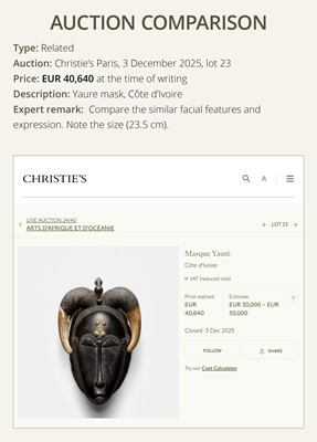 Lot 97 - A CARVED WOOD ‘ELEPHANT’ MASK, BAULE CULTURE, CÔTE D'IVOIRE, LATE 19TH TO EARLY 20TH CENTURY