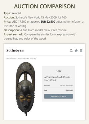Lot 97 - A CARVED WOOD ‘ELEPHANT’ MASK, BAULE CULTURE, CÔTE D'IVOIRE, LATE 19TH TO EARLY 20TH CENTURY