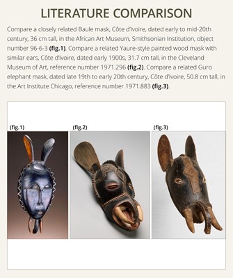 Lot 97 - A CARVED WOOD ‘ELEPHANT’ MASK, BAULE CULTURE, CÔTE D'IVOIRE, LATE 19TH TO EARLY 20TH CENTURY