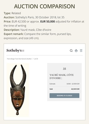 Lot 95 - A CARVED WOOD MASK, GYÈ, YAURE CULTURE, CÔTE D'IVOIRE, LATE 19TH TO EARLY 20TH CENTURY