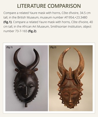 Lot 95 - A CARVED WOOD MASK, GYÈ, YAURE CULTURE, CÔTE D'IVOIRE, LATE 19TH TO EARLY 20TH CENTURY