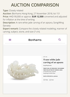 A JADE CARVING OF AN APSARA, 17TH-18TH CENTURY OR EARLIER