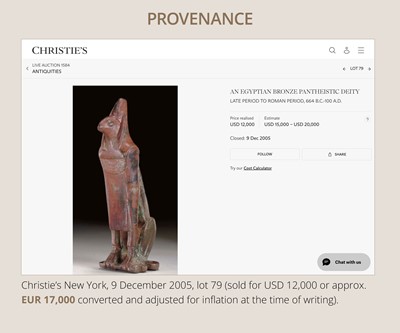 Lot 7 - AN EXCEEDINGLY RARE BRONZE OF A PANTHEISTIC DEITY, PTOLEMAIC PERIOD