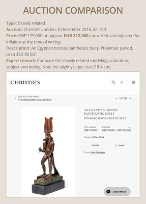 Lot 7 - AN EXCEEDINGLY RARE BRONZE OF A PANTHEISTIC DEITY, PTOLEMAIC PERIOD