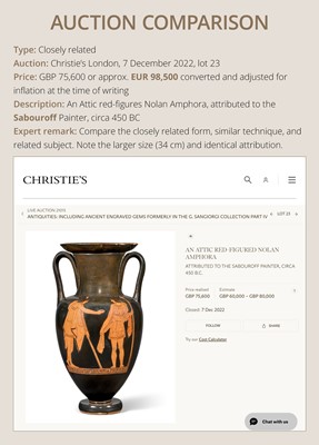 Lot 73 - AN ATTIC RED-FIGURED PELIKE, MANNER OF THE SABOUROFF PAINTER, CIRCA 450 BC, WITH A FEMALE FIGURE IN PENELOPE ICONOGRAPHY