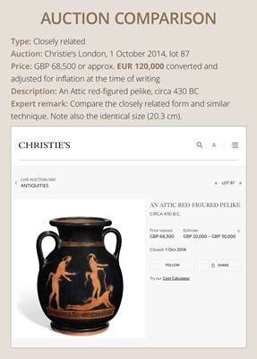 Lot 73 - AN ATTIC RED-FIGURED PELIKE, MANNER OF THE SABOUROFF PAINTER, CIRCA 450 BC, WITH A FEMALE FIGURE IN PENELOPE ICONOGRAPHY