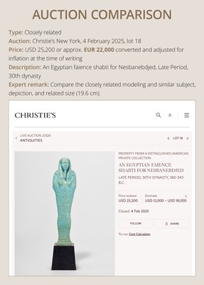 Lot 56 - A SUPERB PALE BLUE FAIENCE SHABTI OF NESBANEBDJED, DYNASTY XXX