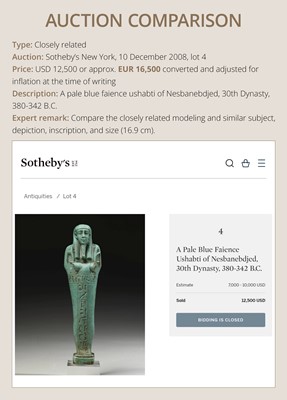 Lot 56 - A SUPERB PALE BLUE FAIENCE SHABTI OF NESBANEBDJED, DYNASTY XXX