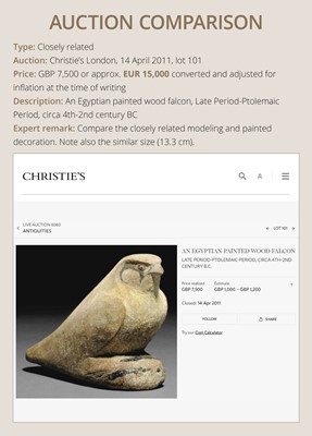 Lot 18 - A PAINTED WOOD FIGURE OF A FALCON, THE EMBODIMENT OF HORUS, LATE PERIOD TO PTOLEMAIC ERA